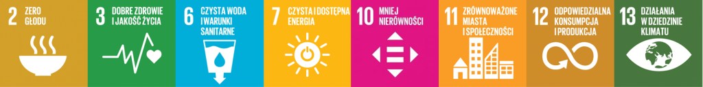 cele zrównoważonego rozwoju